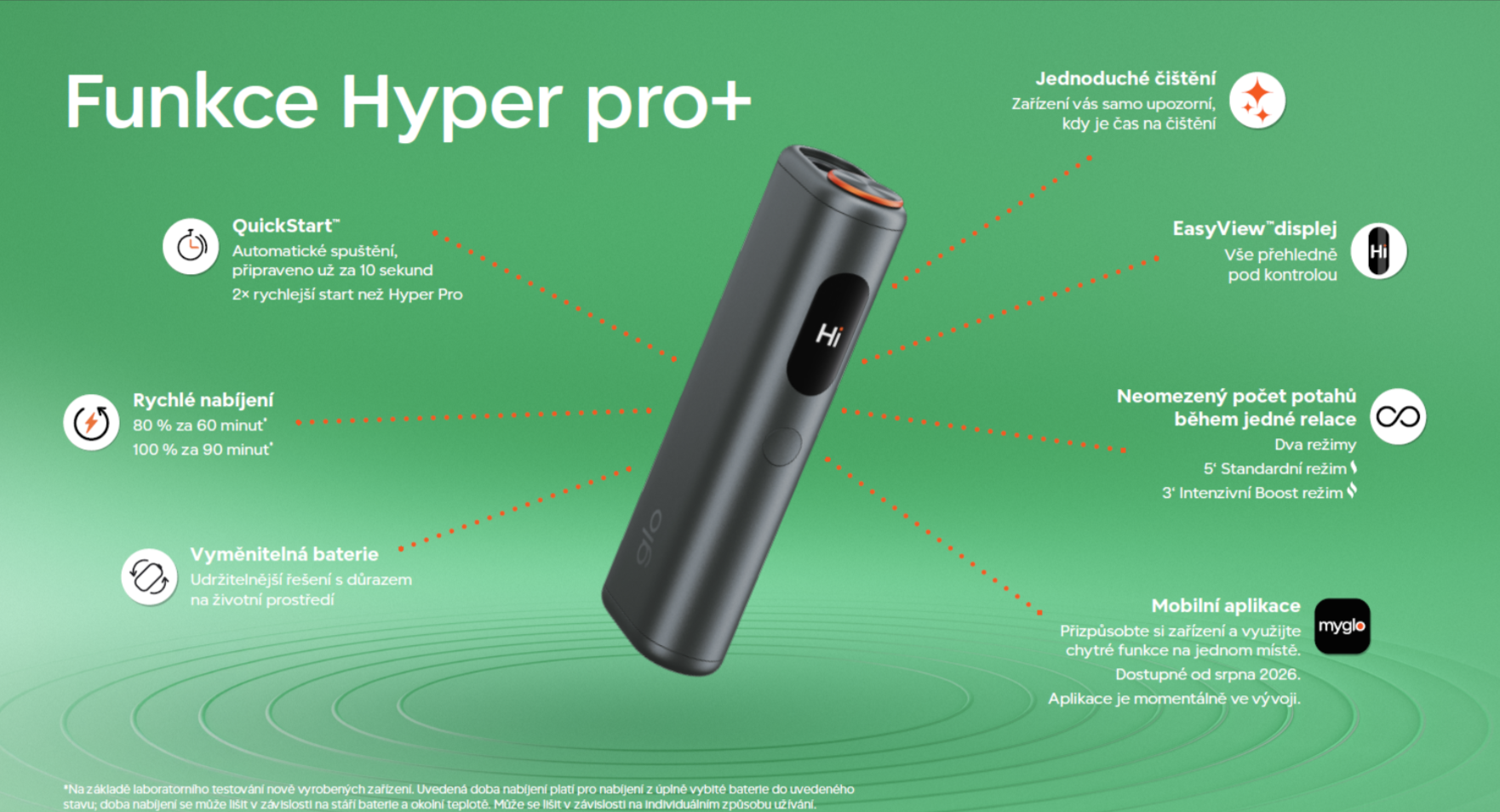 brand-page.glo.banner-hyper-pro-plus-desktop.image-alt